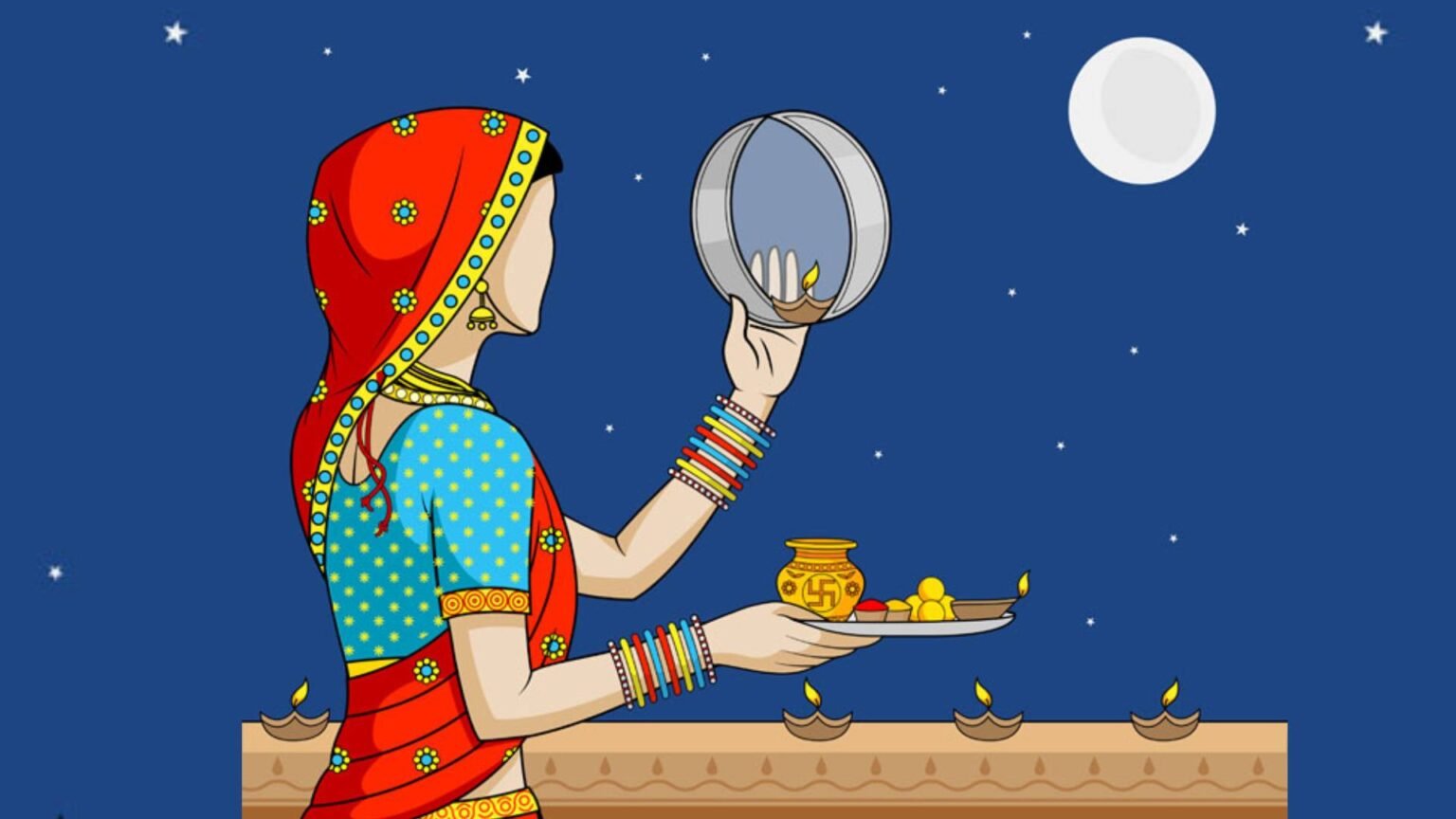 Karwa Chauth 2022: करवाचौथ, इस मंत्र से पूजा करने पर मिलेगा सुख-सौभाग्य karwa-chauth-2022-date-puja-vidhi-mantra-and-importance-in-hindi