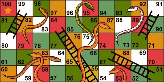 Snakes and Ladders Game History in Hindi