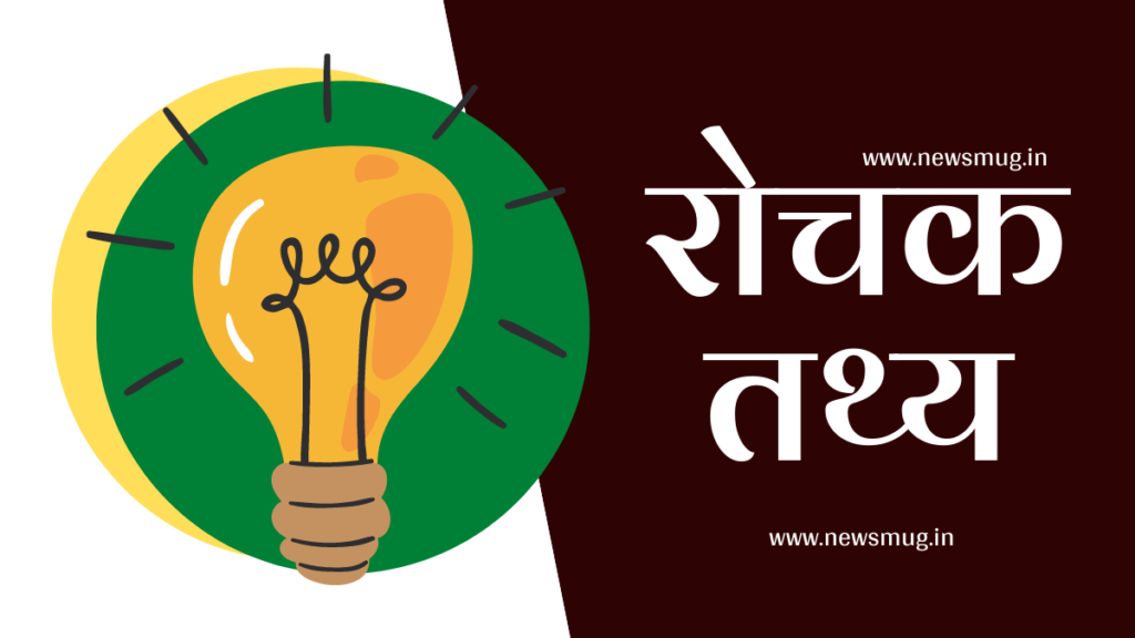 1000+ Amazing Facts in Hindi 2026: दुनिया के 1000+ रोचक और अद्भुत तथ्य 1000-amazing-facts-in-hindi