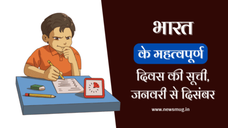 important-days-in-hindi-pramukh-divas