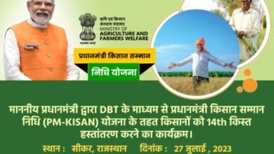 pm-kisan-14th-installment