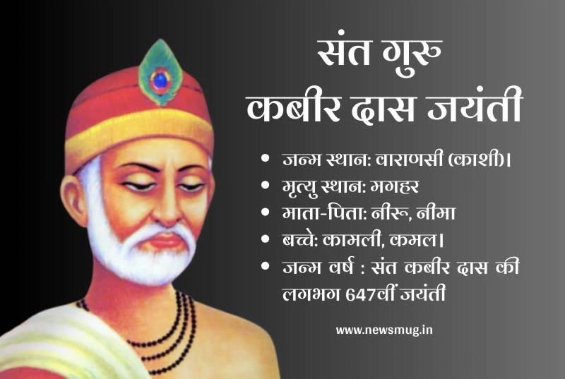 sant-guru-kabir-das