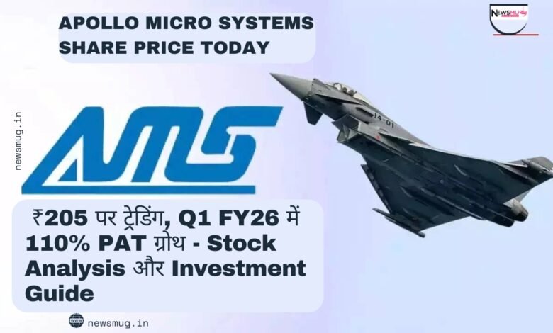 Apollo Micro Systems Share Price