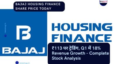 Bajaj Housing Finance Share Price