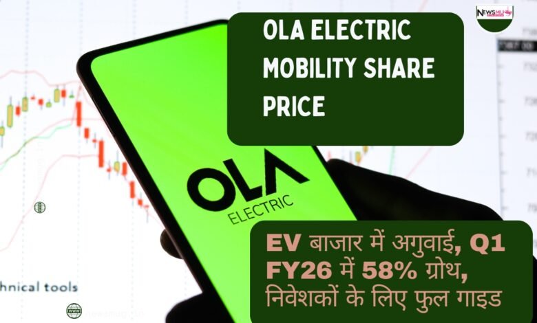 Ola Electric Share Price