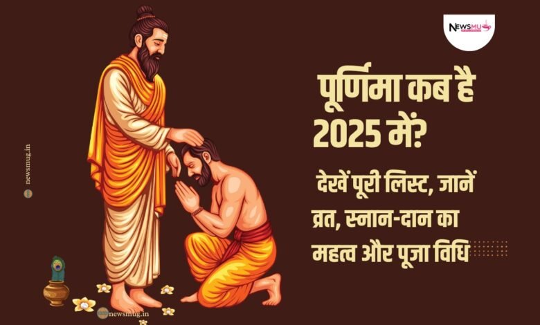 Purnima kab hai