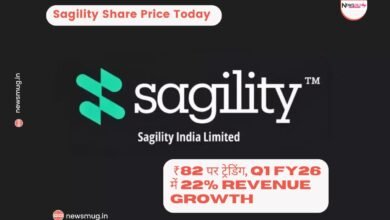Sagility Share Price