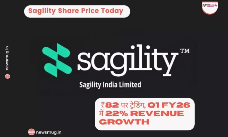 Sagility Share Price