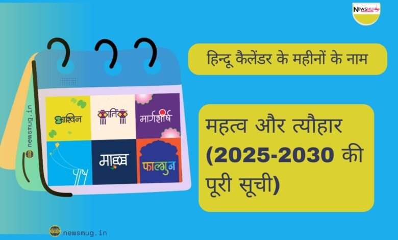 हिन्दू कैलेंडर के महीनों के नाम