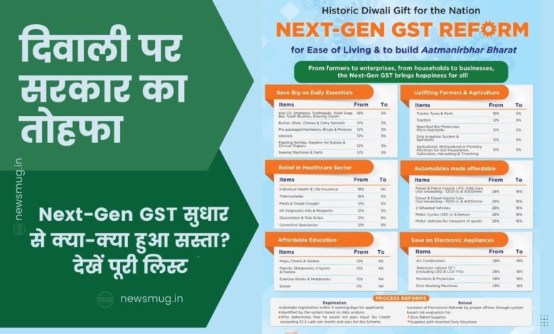 what are new gst rate changes