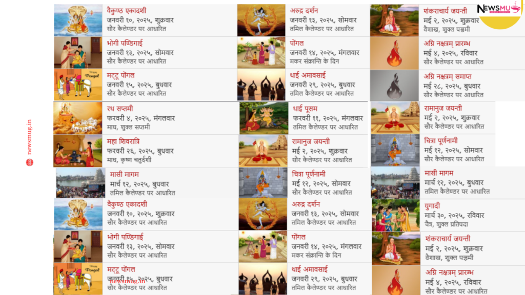 2026 Indian Festival Calendar: देखें सभी हिन्दू त्योहार, व्रत और छुट्टियों की पूरी लिस्ट 2026-Indian-Festival-Calendar