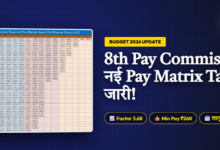 8th Pay Commission Salary Calculator New Pay Matrix