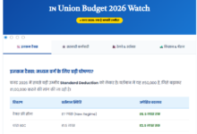 Budget 2026 expectations