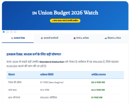 Budget 2026 expectations
