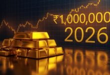 Gold Price Prediction 2026 India