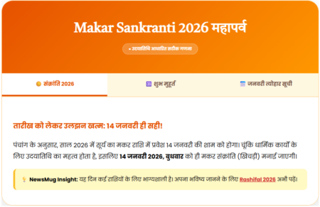 Makar Sankranti 2026: 14 या 15 जनवरी? सही तारीख, पुण्यकाल और जनवरी माह के सभी व्रत-त्योहार
