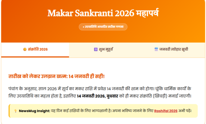 Makar Sankranti 2026