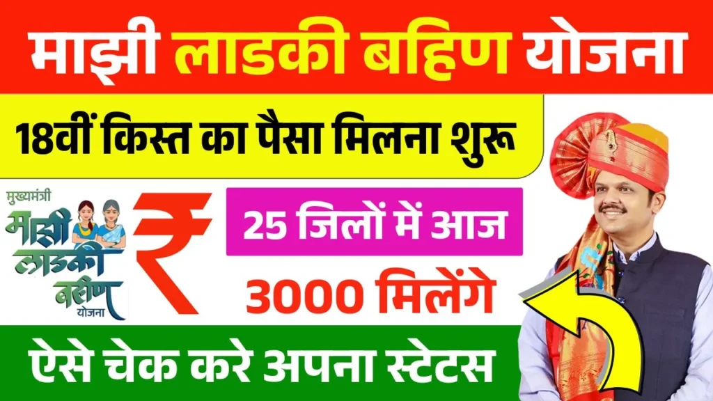 Majhi Ladki Bahin Yojana Next Installment 2026