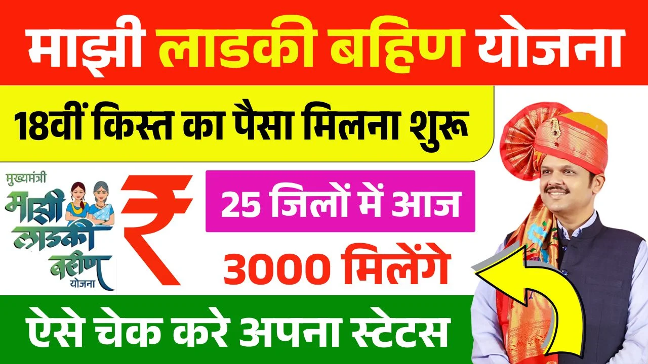 Majhi Ladki Bahin Yojana 2026 Status Update