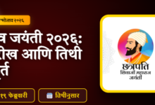 Shiv Jayanti 2026 Date and Tithi Marathi