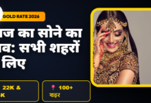 Gold Rate Today in India All Cities