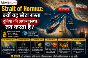 Strait of Hormuz क्या है