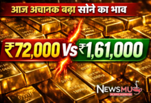 Gold Price Today India 2026 ₹72000 vs ₹161000 comparison