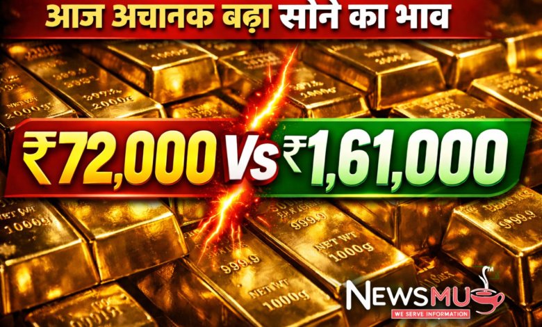 Gold Price Today India 2026 ₹72000 vs ₹161000 comparison