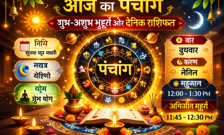 आज का पंचांग
