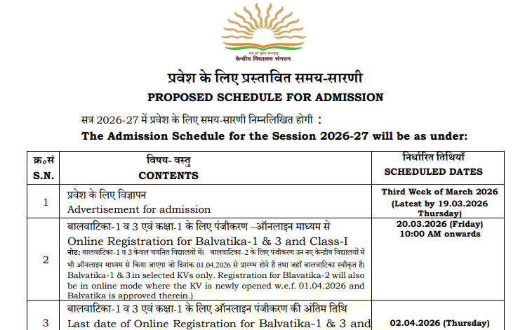 केवीएस प्रवेश 2026