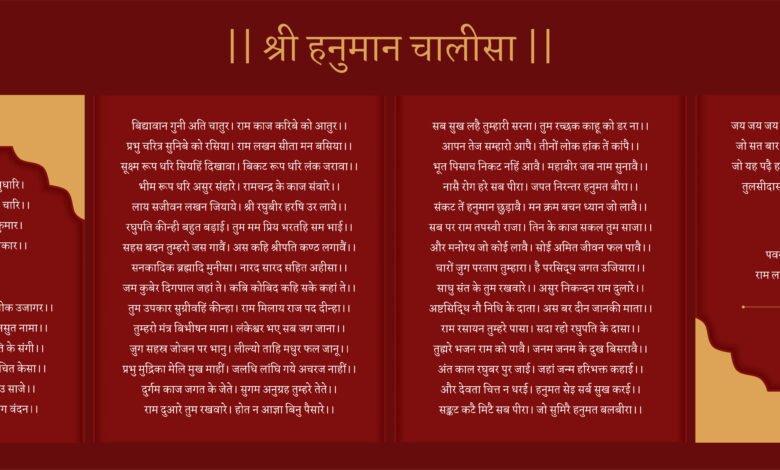 Hanuman Chalisa Lyrics in Hindi
