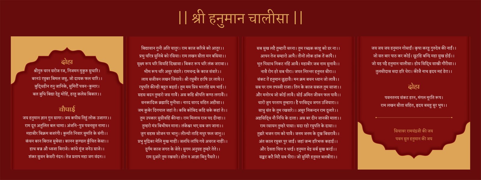 Powerful Hanuman Chalisa Lyrics Hindi 2026 Guide