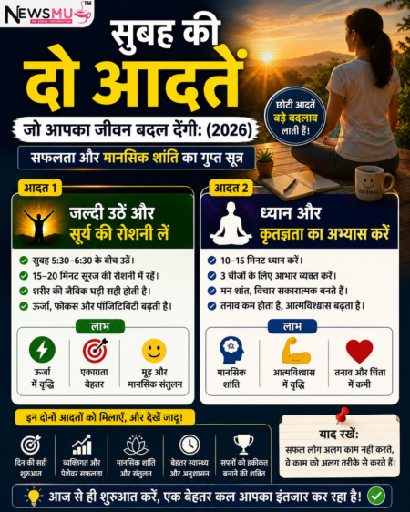 सुबह की दो आदतें जो आपका जीवन बदल देंगी
