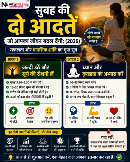 सुबह की दो आदतें जो आपका जीवन बदल देंगी: (2026) सफलता और मानसिक शांति का गुप्त सूत्र सुबह की दो आदतें जो आपका जीवन बदल देंगी