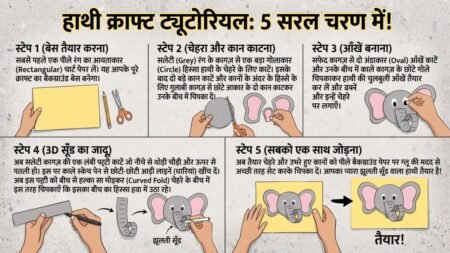 3D पेपर एलीफेंट क्राफ्ट: बच्चों के लिए स्टेप-बाय-स्टेप आसान तरीका 3D पेपर एलीफेंट क्राफ्ट: बच्चों के लिए स्टेप-बाय-स्टेप आसान तरीका