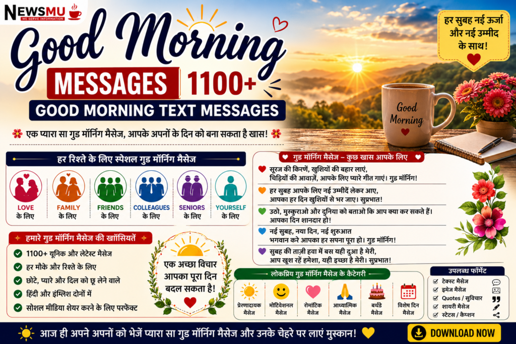 Good Morning Images | 1100+ Good Morning Pic & Photos Good Morning Messages