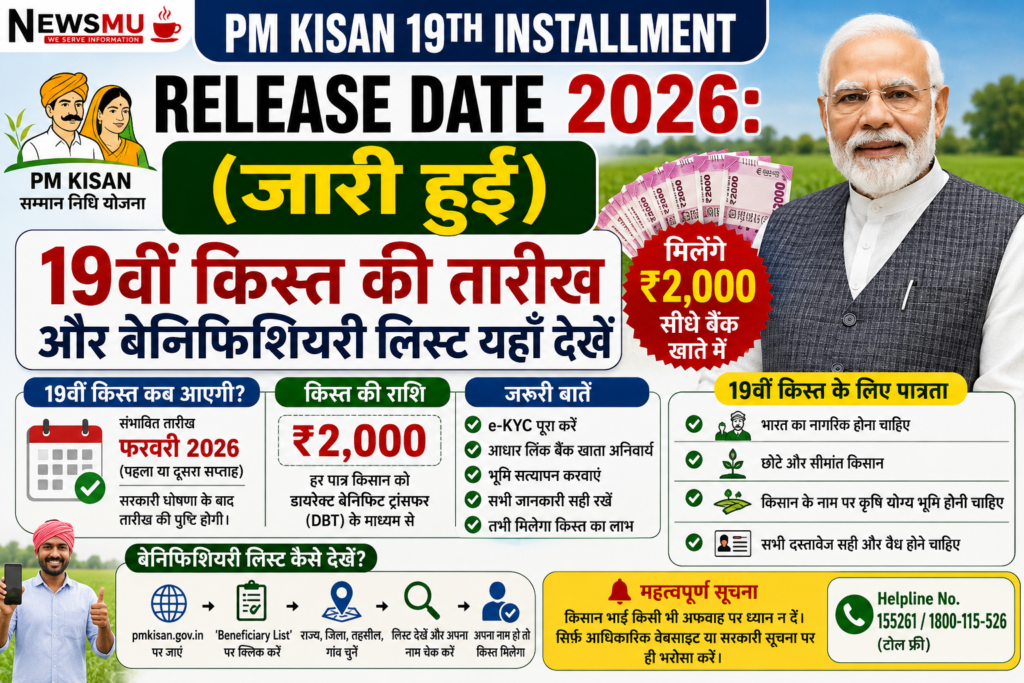 PM Kisan 19th Installment Release Date 2026: (जारी हुई) 19वीं किस्त की तारीख और बेनिफिशियरी लिस्ट यहाँ देखें PM Kisan 19th Installment Release Date 2026