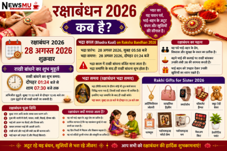 Raksha Bandhan 2026 Shubh Muhurat