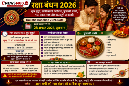 रक्षा बंधन कब है? (2025): जानें राखी बांधने का सटीक शुभ मुहूर्त, भद्रा काल और संपूर्ण पूजा विधि रक्षा बंधन कब है
