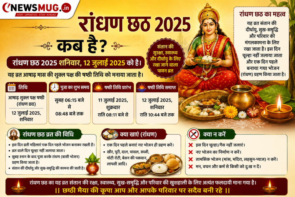 रांधण छठ 2026: (सावधान) जानें चूल्हा बुझाने की सही तारीख, शुभ मुहूर्त और बलराम जयंती का महत्व रांधण छठ 2026
