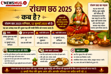 रांधण छठ 2026