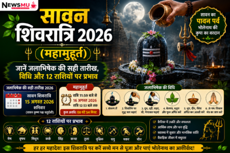 सावन शिवरात्रि 2026