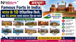 Famous Forts in India