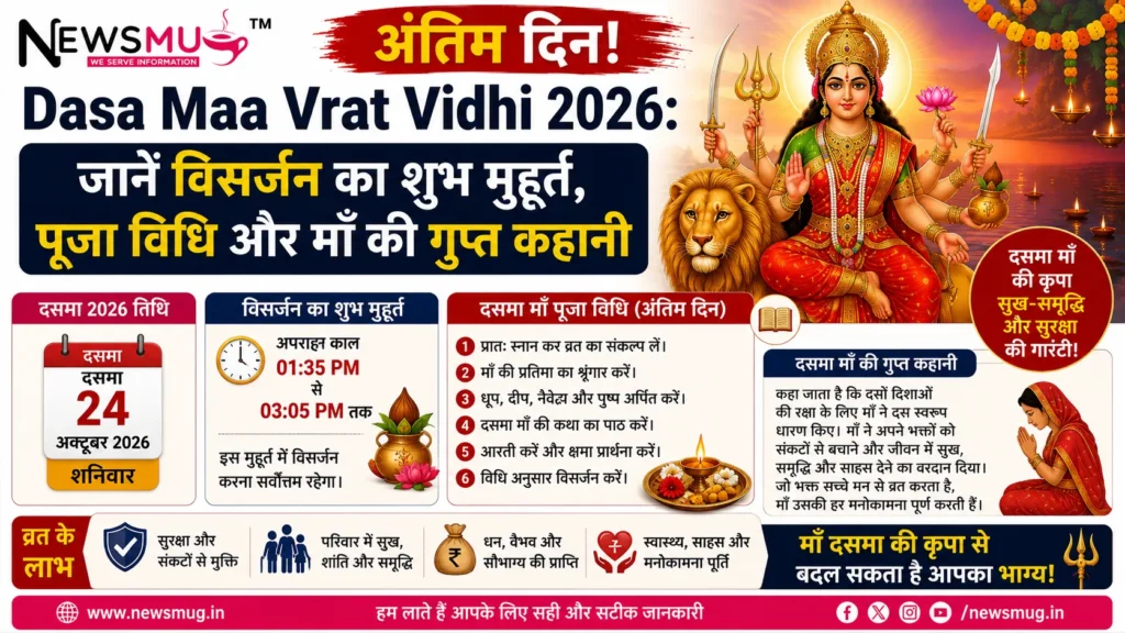 Dasa Maa Vrat Vidhi 2026