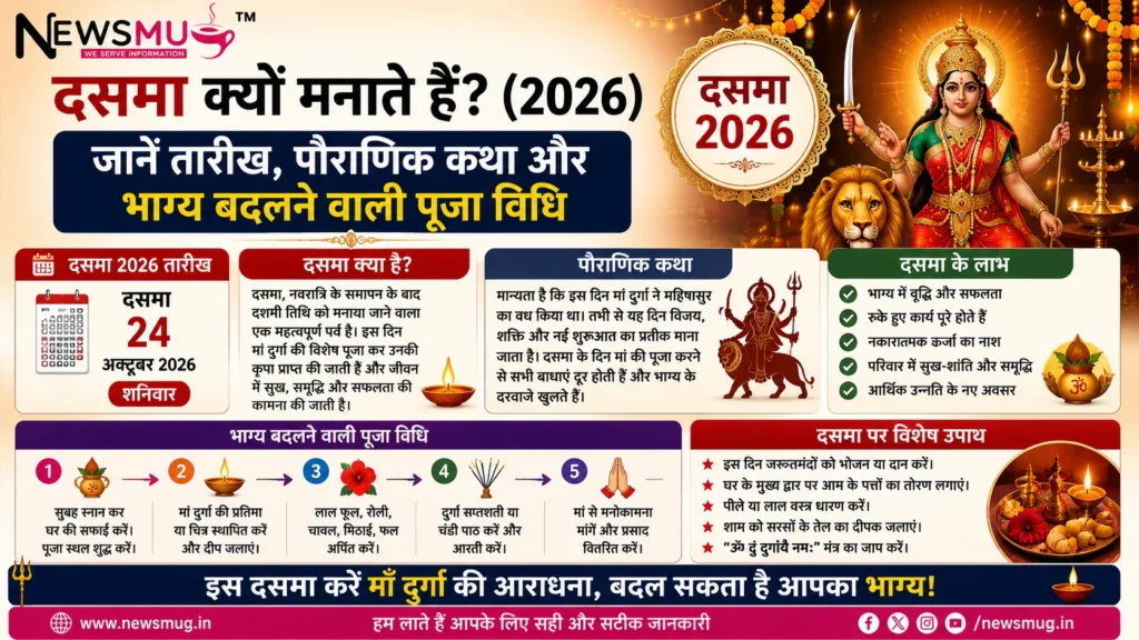 Dasama kyo manate hai? (2026): जानें तारीख, पौराणिक कथा और भाग्य बदलने वाली पूजा विधि Dasama kyo manate hai