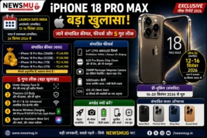 iPhone 18 Pro Max Launch Date India