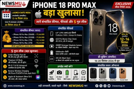 iPhone 18 Pro Max Launch Date India