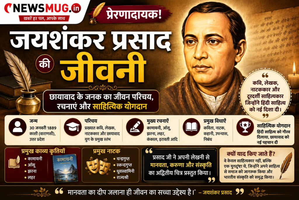 jaishankar-prasad-biography-in-hindi