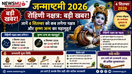 Janmashtami 2026 Rohini Nakshatra: बड़ी खबर! जानें 4 सितम्बर को कब लगेगा नक्षत्र और कृष्ण जन्म का महामुहूर्त Janmashtami 2026 Rohini Nakshatra