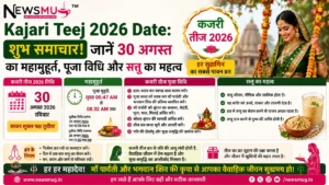 Kajari Teej 2026 Date